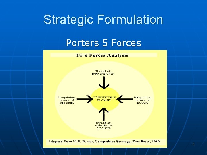 Strategic Formulation Porters 5 Forces 6 