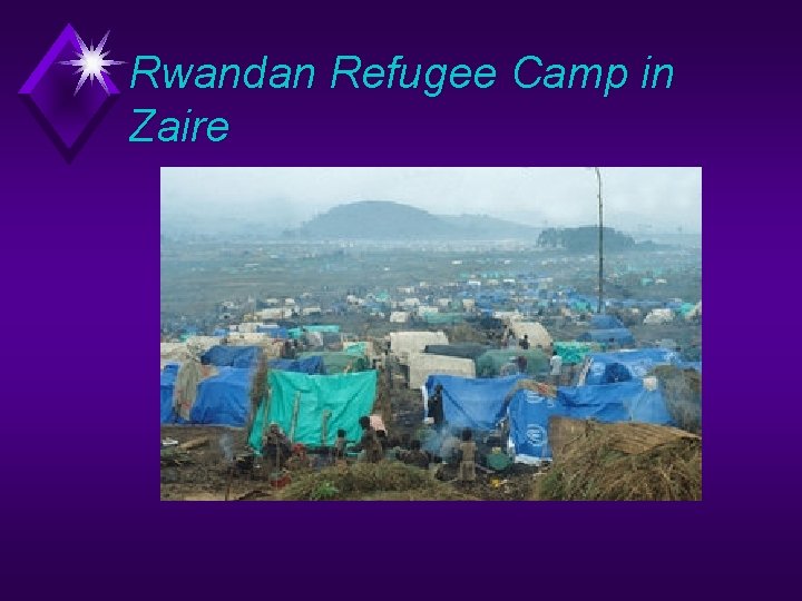 Rwandan Refugee Camp in Zaire 