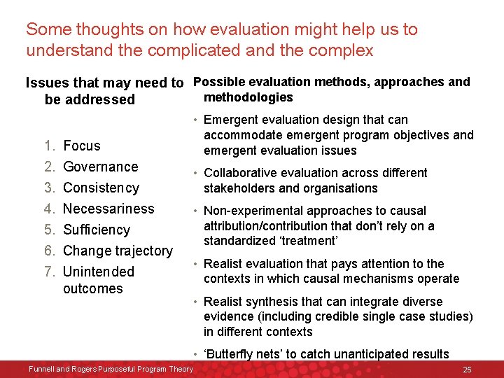 Some thoughts on how evaluation might help us to understand the complicated and the