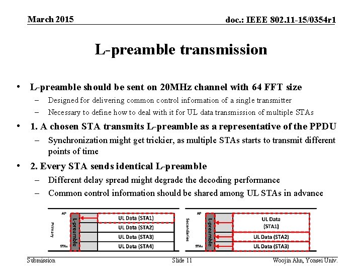 March 2015 doc. : IEEE 802. 11 -15/0354 r 1 L-preamble transmission • L-preamble