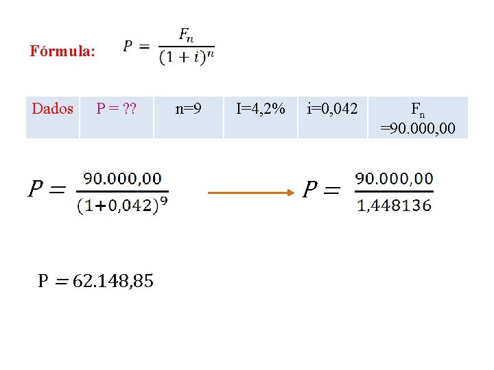 Fórmula: Dados P = ? ? P= P = 62. 148, 85 n=9 I=4,