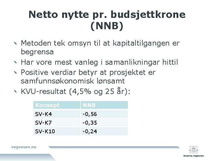 Netto nytte pr. budsjettkrone (NNB) Metoden tek omsyn til at kapitaltilgangen er begrensa Har