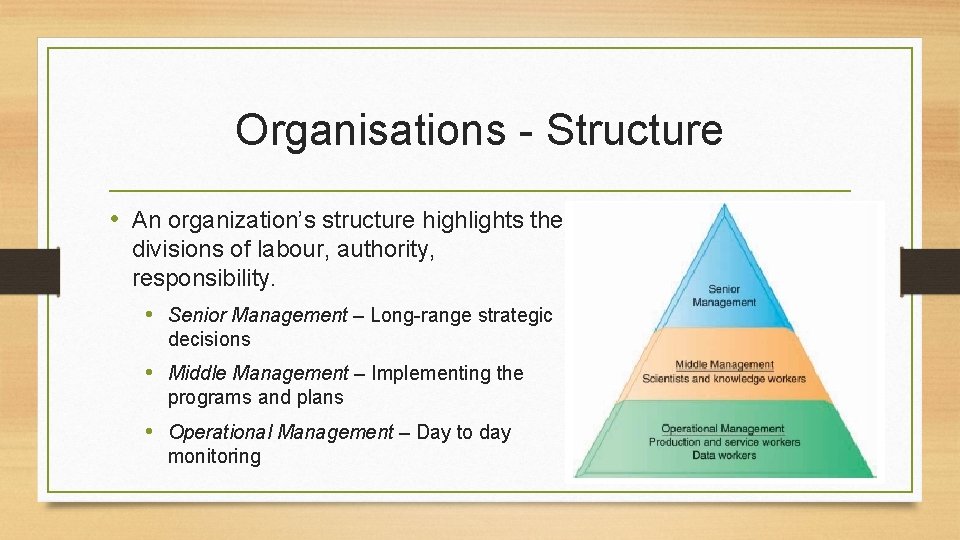 Organisations - Structure • An organization’s structure highlights the divisions of labour, authority, responsibility.