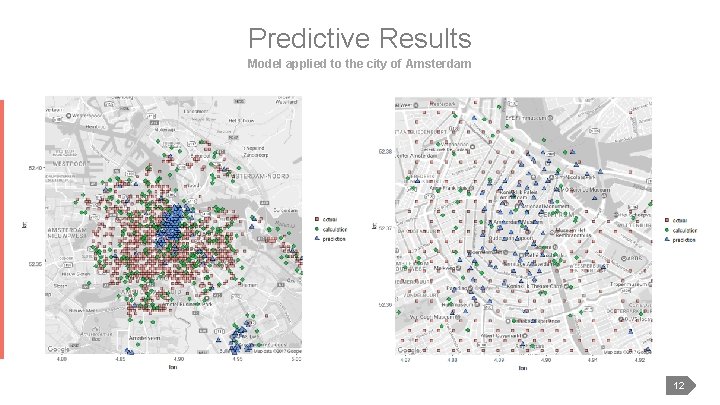 Predictive Results Model applied to the city of Amsterdam 12 