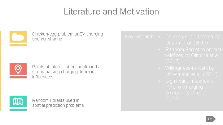 Literature and Motivation Chicken-egg problem of EV charging and car sharing Key research: •