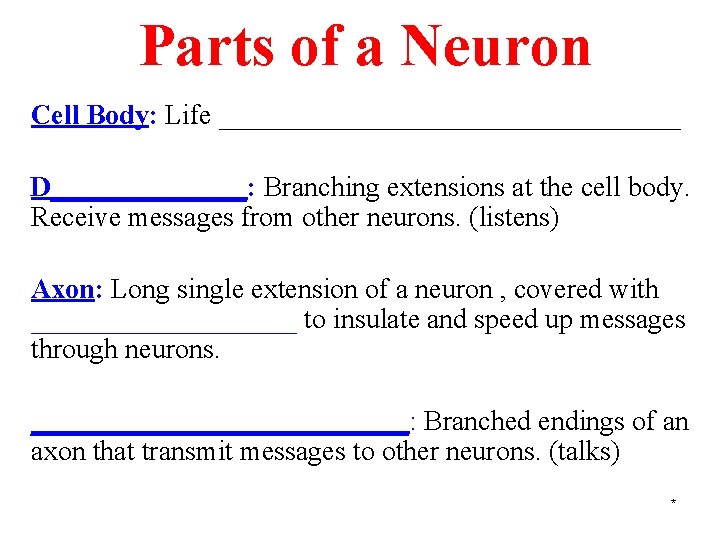 Parts of a Neuron Cell Body: Life _________________ D_______: Branching extensions at the cell