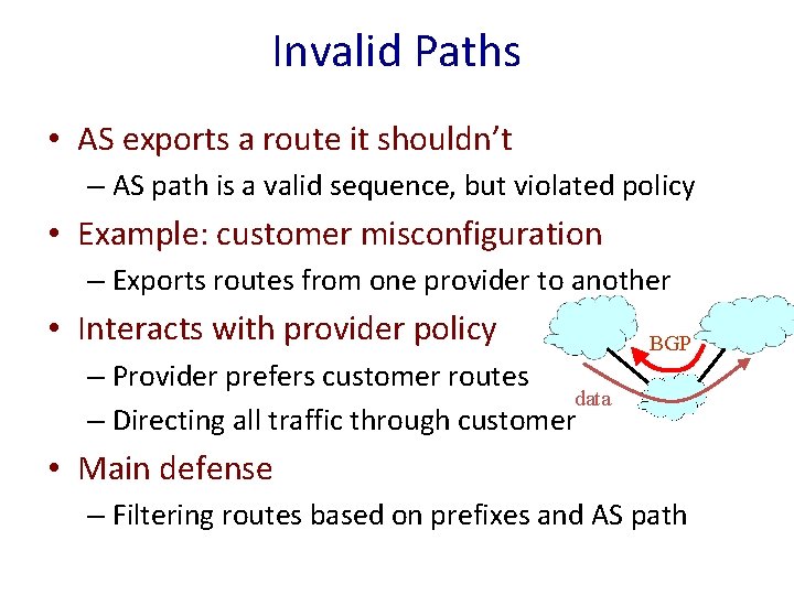 Invalid Paths • AS exports a route it shouldn’t – AS path is a