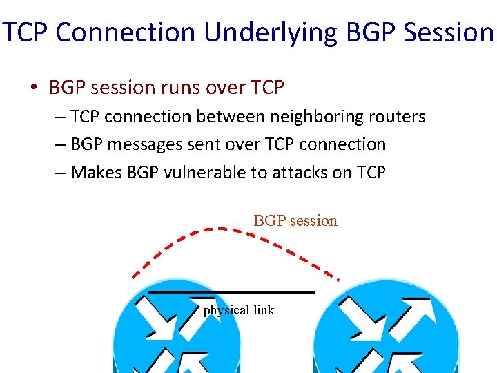 TCP Connection Underlying BGP Session • BGP session runs over TCP – TCP connection