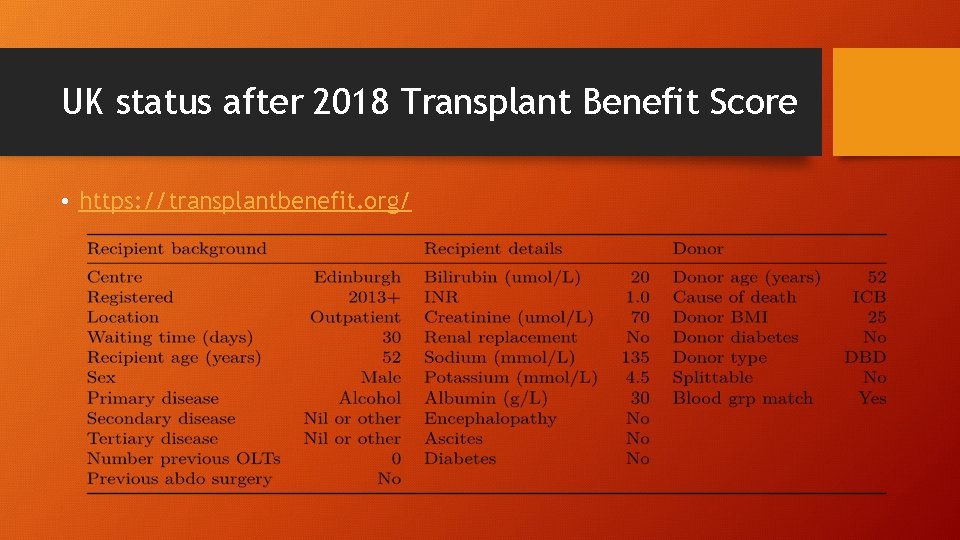 UK status after 2018 Transplant Benefit Score • https: //transplantbenefit. org/ 