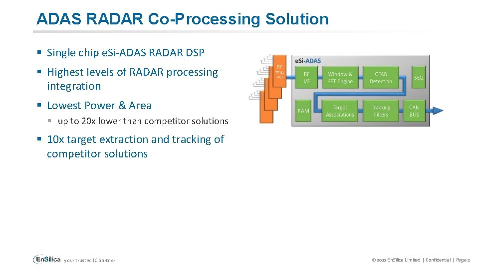 ADAS RADAR Co-Processing Solution § Single chip e. Si-ADAS RADAR DSP § Highest levels ADAS RADAR Co-Processing Solution § Single chip e. Si-ADAS RADAR DSP § Highest levels
