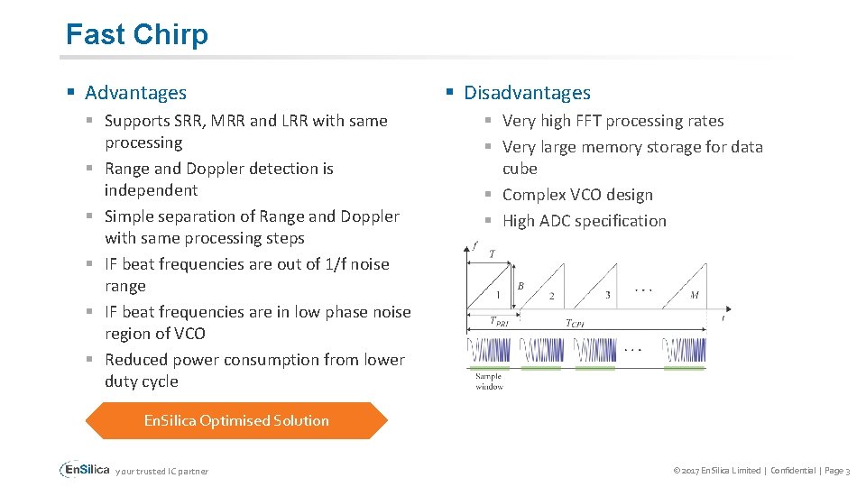 Fast Chirp § Advantages § Supports SRR, MRR and LRR with same processing § Fast Chirp § Advantages § Supports SRR, MRR and LRR with same processing §