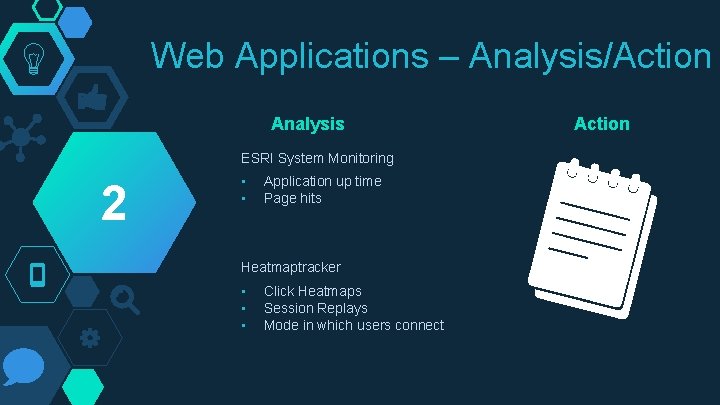 Web Applications – Analysis/Action Analysis ESRI System Monitoring 2 • • Application up time