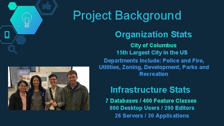 Project Background Organization Stats City of Columbus 15 th Largest City in the US
