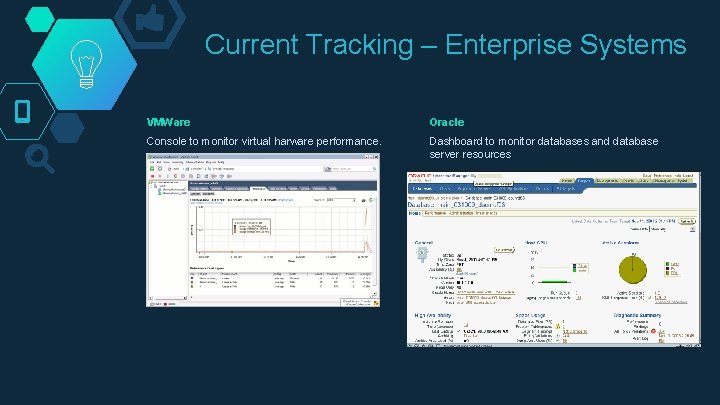 Current Tracking – Enterprise Systems VMWare Oracle Console to monitor virtual harware performance. Dashboard