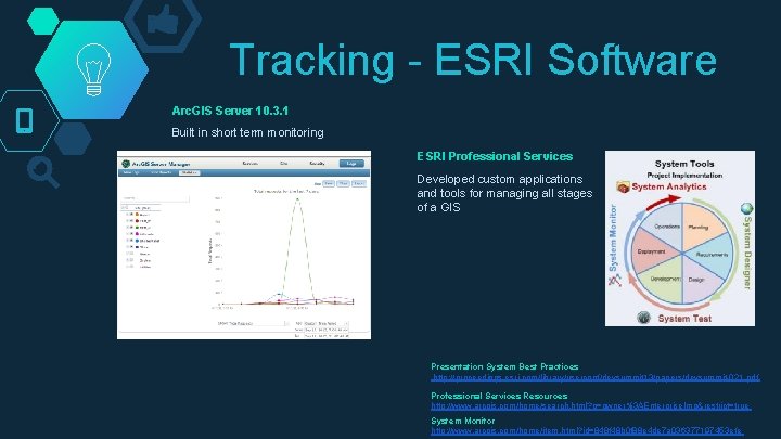 Tracking - ESRI Software Arc. GIS Server 10. 3. 1 Built in short term