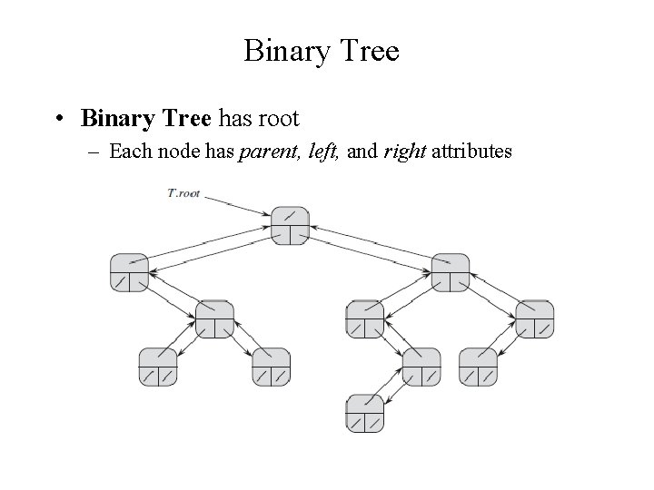 Binary Tree • Binary Tree has root – Each node has parent, left, and