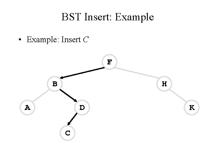 BST Insert: Example • Example: Insert C F B H A D C K