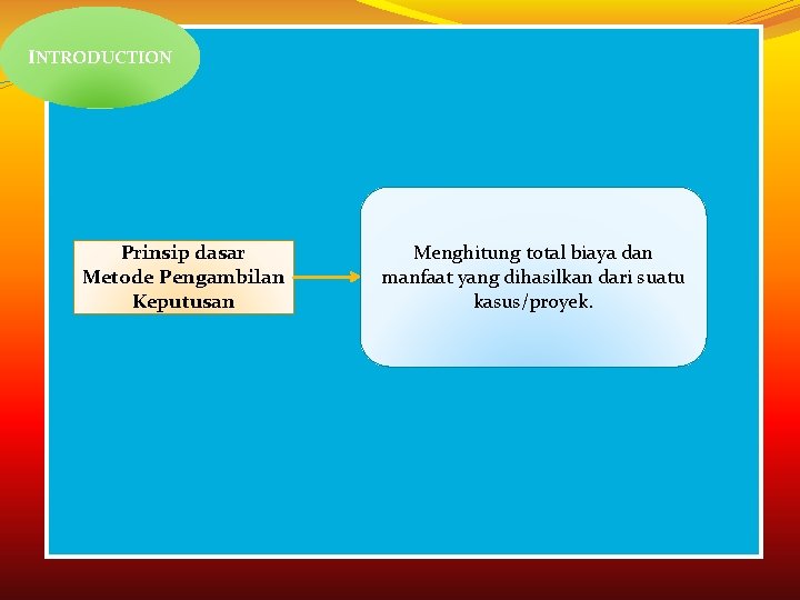INTRODUCTION Prinsip dasar Metode Pengambilan Keputusan Menghitung total biaya dan manfaat yang dihasilkan dari