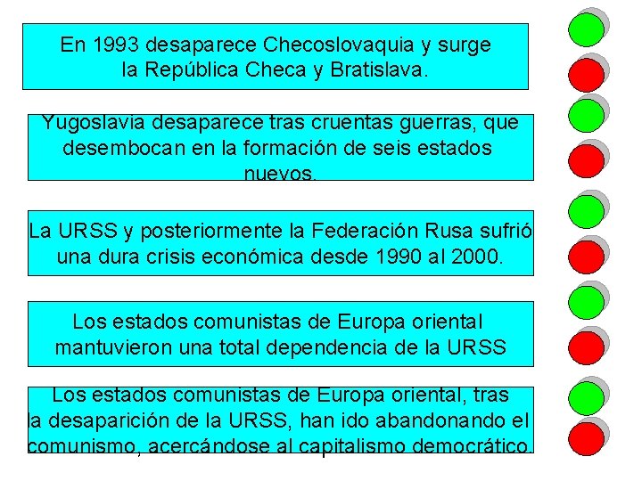 En 1993 desaparece Checoslovaquia y surge la República Checa y Bratislava. Yugoslavia desaparece tras