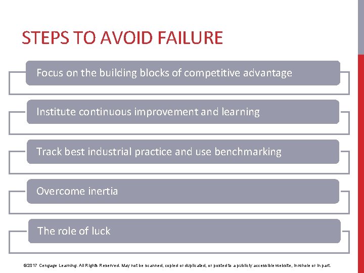 STEPS TO AVOID FAILURE Focus on the building blocks of competitive advantage Institute continuous