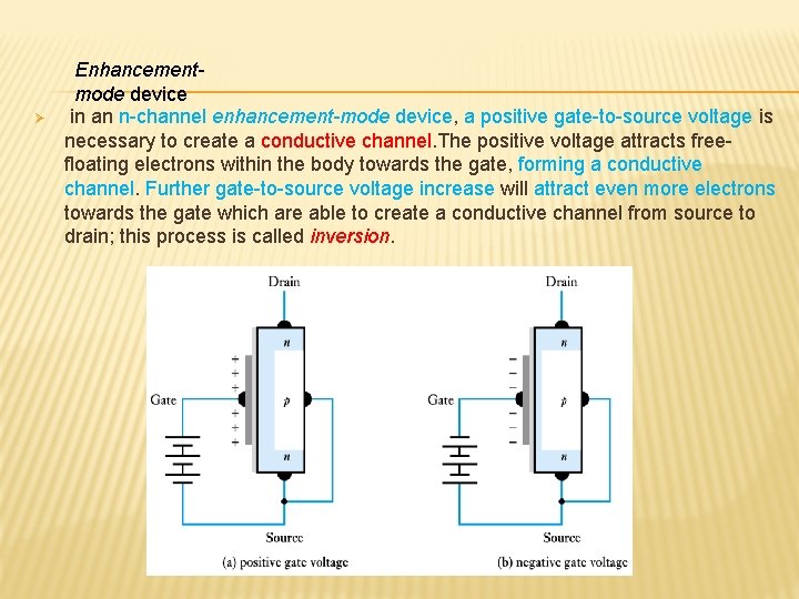 Ø Enhancementmode device in an n-channel enhancement-mode device, a positive gate-to-source voltage is necessary