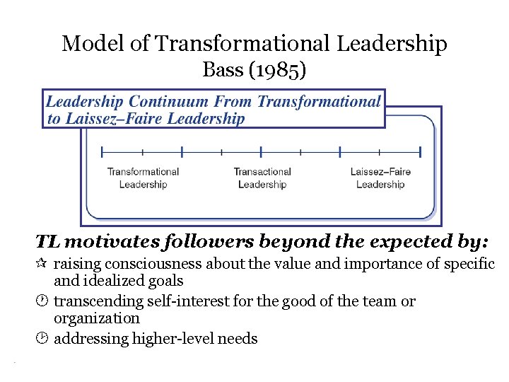 Model of Transformational Leadership Bass (1985) TL motivates followers beyond the expected by: ¶