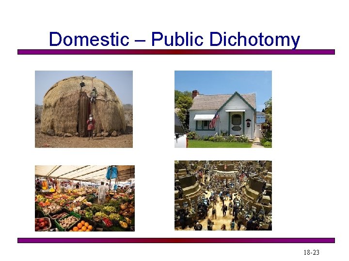 Domestic – Public Dichotomy 18 -23 Domestic – Public Dichotomy 18 -23