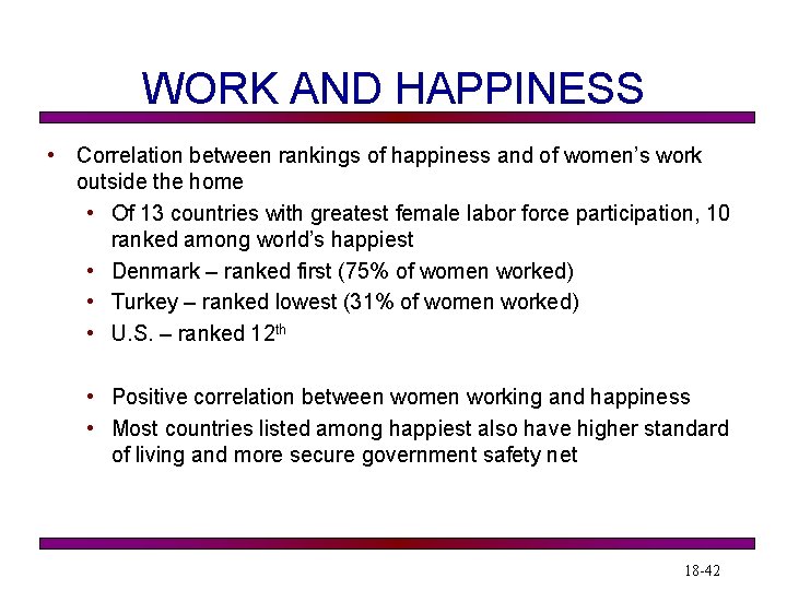 WORK AND HAPPINESS • Correlation between rankings of happiness and of women’s work outside WORK AND HAPPINESS • Correlation between rankings of happiness and of women’s work outside