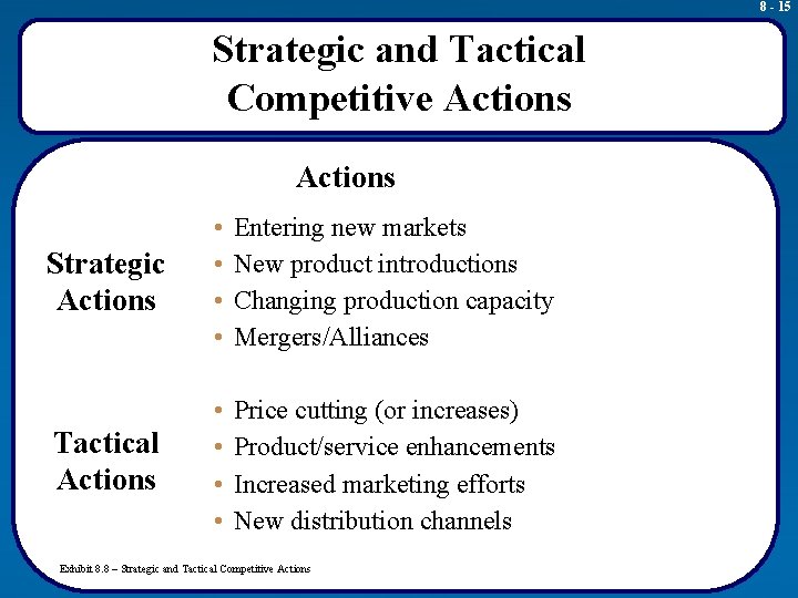 8 - 15 Strategic and Tactical Competitive Actions Strategic Actions • • Entering new