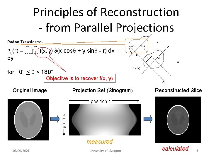 Principles of Reconstruction - from Parallel Projections Radon Transform: ∞ ∞ Pq(r) = ∫-∞∫-∞