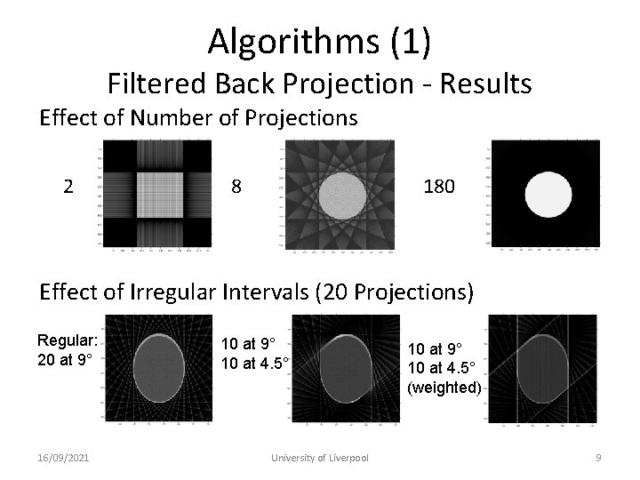 Algorithms (1) Filtered Back Projection - Results Effect of Number of Projections 2 8