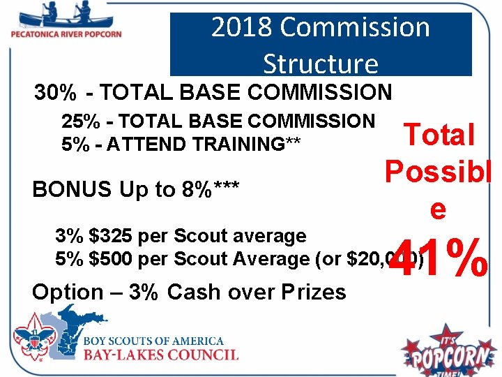 2018 Commission Structure 30% - TOTAL BASE COMMISSION 25% - TOTAL BASE COMMISSION 5%