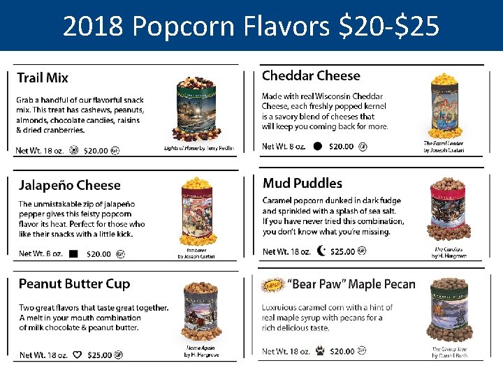 2018 Popcorn Flavors $20 -$25 