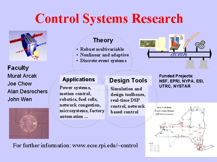 Control Systems Research Theory • Robust multivariable • Nonlinear and adaptive • Discrete event