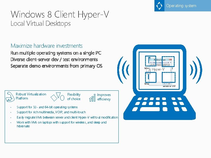 Operating system Windows 8 Client Hyper-V Local Virtual Desktops Maximize hardware investments Run multiple