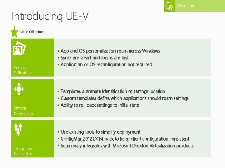 Introducing UE-V User state New Offering! § App Personal & flexible and OS personalization