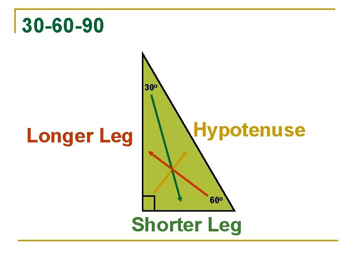 30 -60 -90 30 o Longer Leg Hypotenuse 60 o Shorter Leg 
