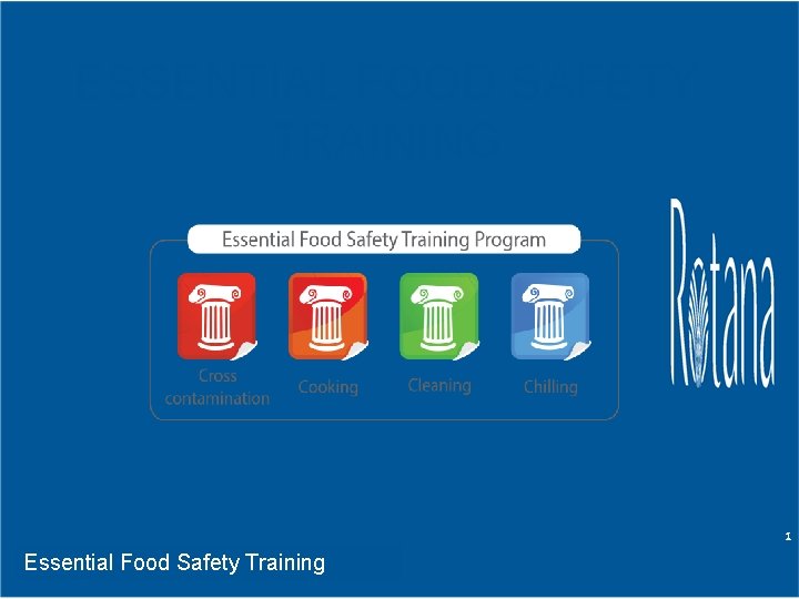 ESSENTIAL FOOD SAFETY TRAINING 1 Orientation – Food Hygiene Essential Food. Overview Safety Training