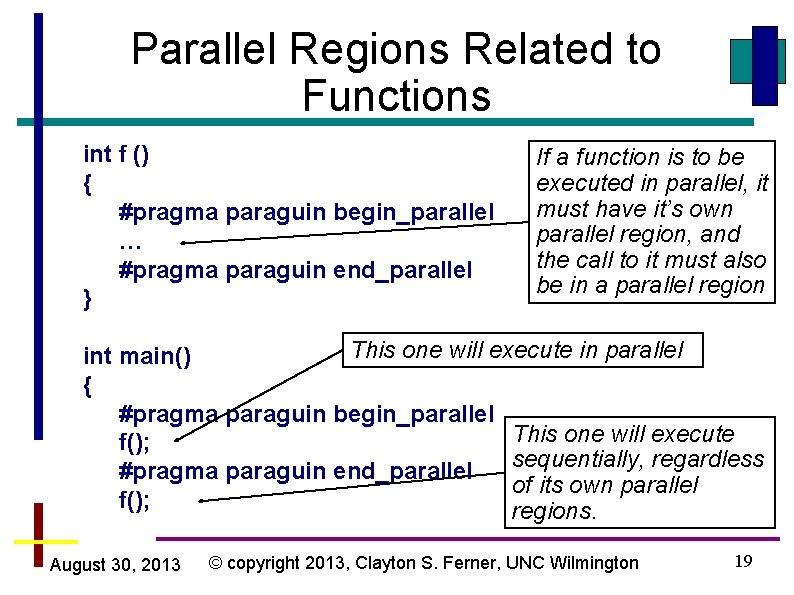 Parallel Regions Related to Functions int f () { #pragma paraguin begin_parallel … #pragma