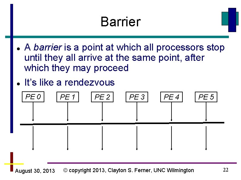 Barrier A barrier is a point at which all processors stop until they all