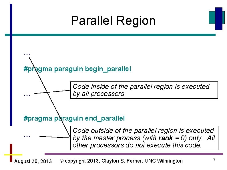 Parallel Region … #pragma paraguin begin_parallel … Code inside of the parallel region is