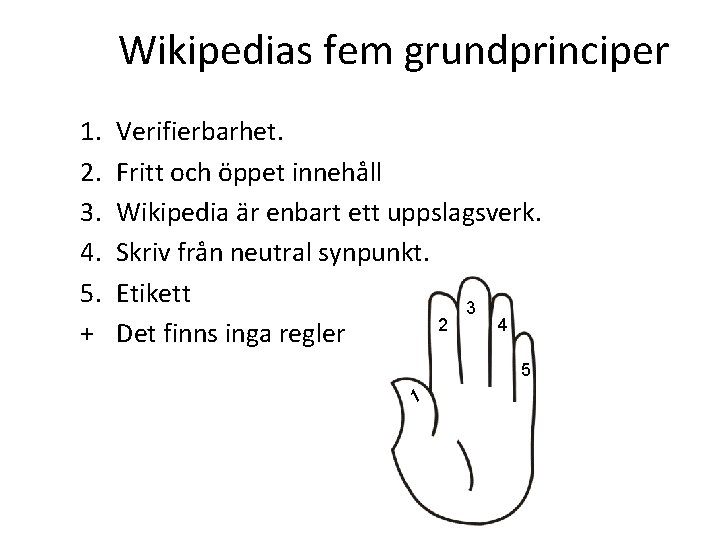 Wikipedias fem grundprinciper 1. 2. 3. 4. 5. + Verifierbarhet. Fritt och öppet innehåll