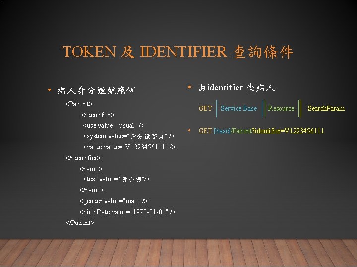 TOKEN 及 IDENTIFIER 查詢條件 • 病人身分證號範例 <Patient> <identifier> <use value="usual" /> <system value="身分證字號" />