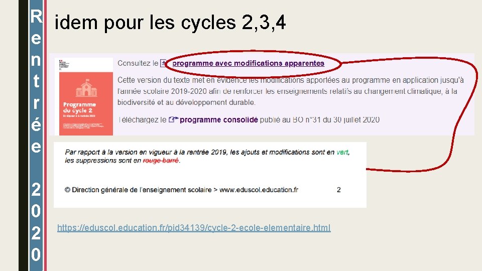 R idem pour les cycles 2, 3, 4 e n t r é e