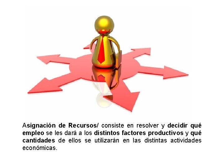 Asignación de Recursos/ consiste en resolver y decidir qué empleo se les dará a