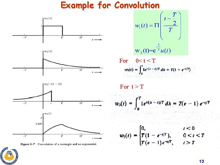 Example for Convolution For 0< t < T For t > T 13 