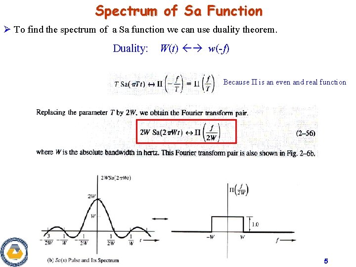 Spectrum of Sa Function Ø To find the spectrum of a Sa function we