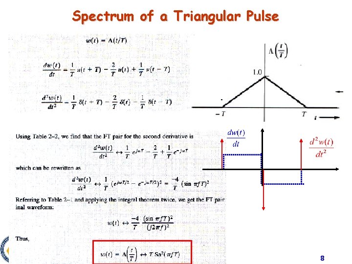 Spectrum of a Triangular Pulse 8 