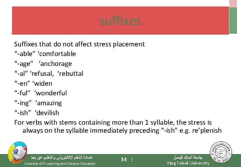 suffixes Suffixes that do not affect stress placement “-able” ‘comfortable “-age” ‘anchorage “-al” ‘refusal,