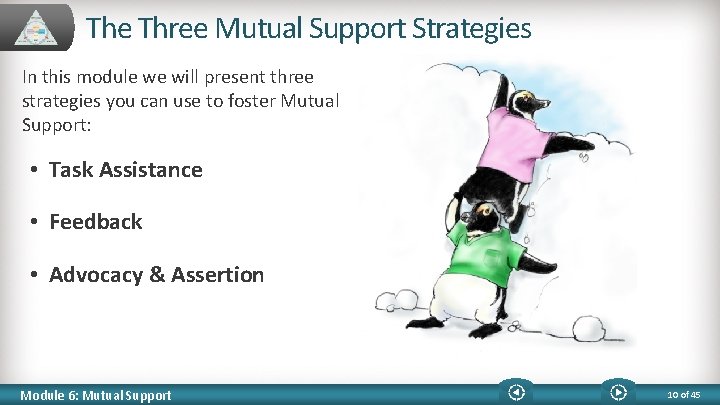 The Three Mutual Support Strategies In this module we will present three strategies you